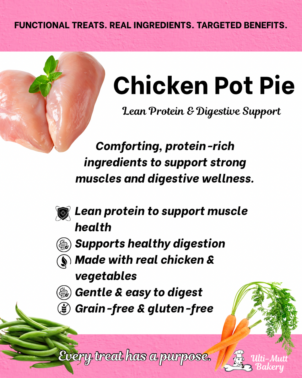 Chicken Pot Pie